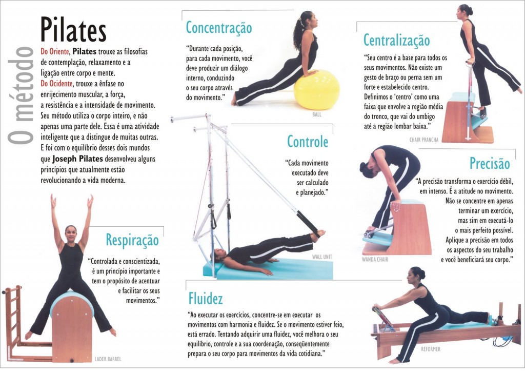 Benefícios do Pilates – Studio de Pilates em Santos – Aulas de Pilates no  Gonzaga